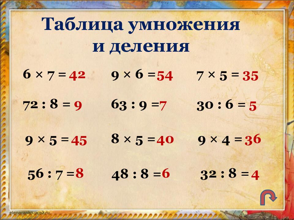 Путешествие по Школьной стране