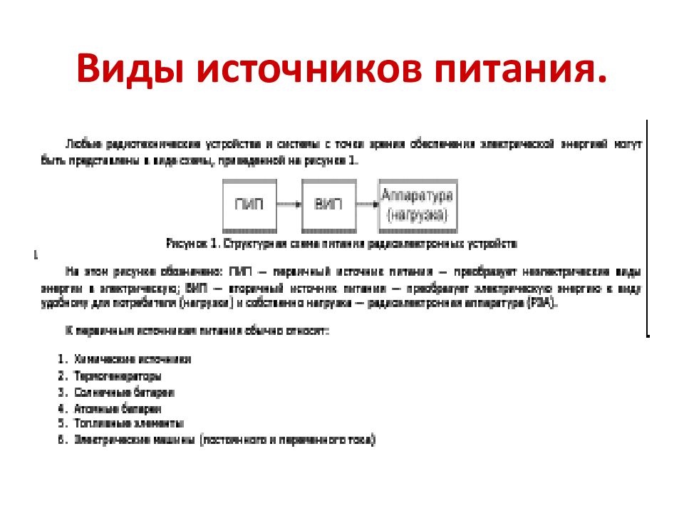 Источники питания презентация