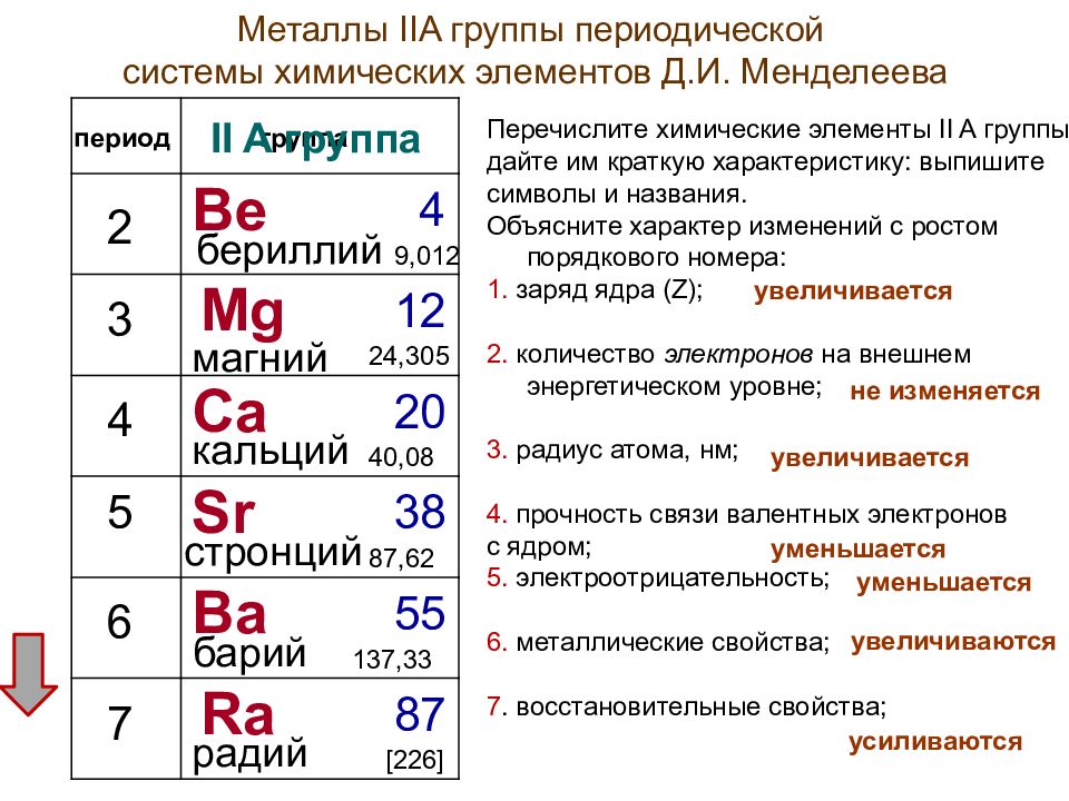 Свойства химических элементов кальция