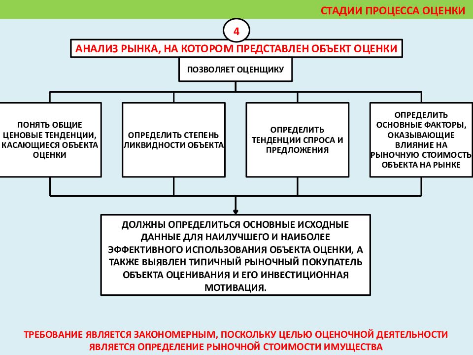 Система управления кафедрой