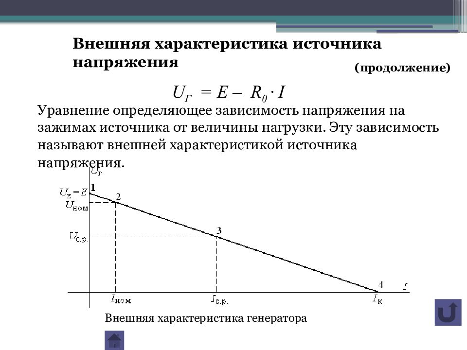 Внешние параметры. Внешние характеристики источников тока и напряжения. Внешние характеристики независимого источника напряжения. Внешняя нагрузочная характеристика источника ЭДС. Уравнение внешней характеристики источника.