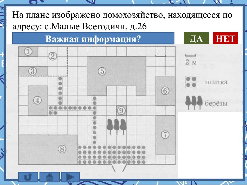 На плане изображен. На плане изображено домохозяйство по адресу с малые Всегодичи д 26. На плане изображено домохозяйство. Сторона каждой клетки. Сторона каждой клетки равна 2 м.