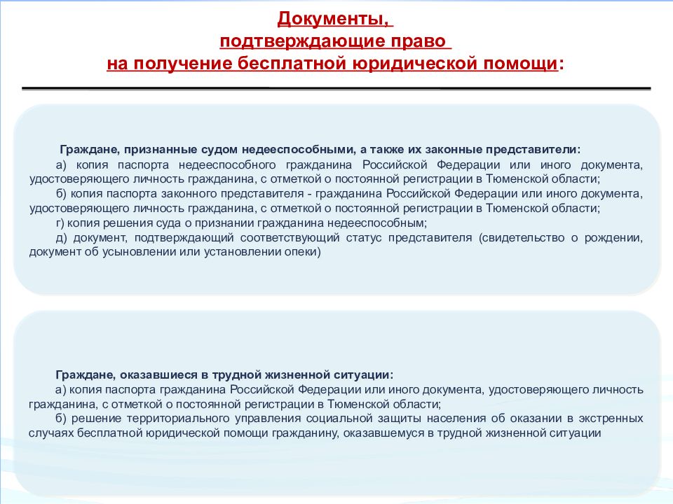 Документ удостоверяющий полномочия представителя. Вопросы по бесплатной юр. Помощи населению.