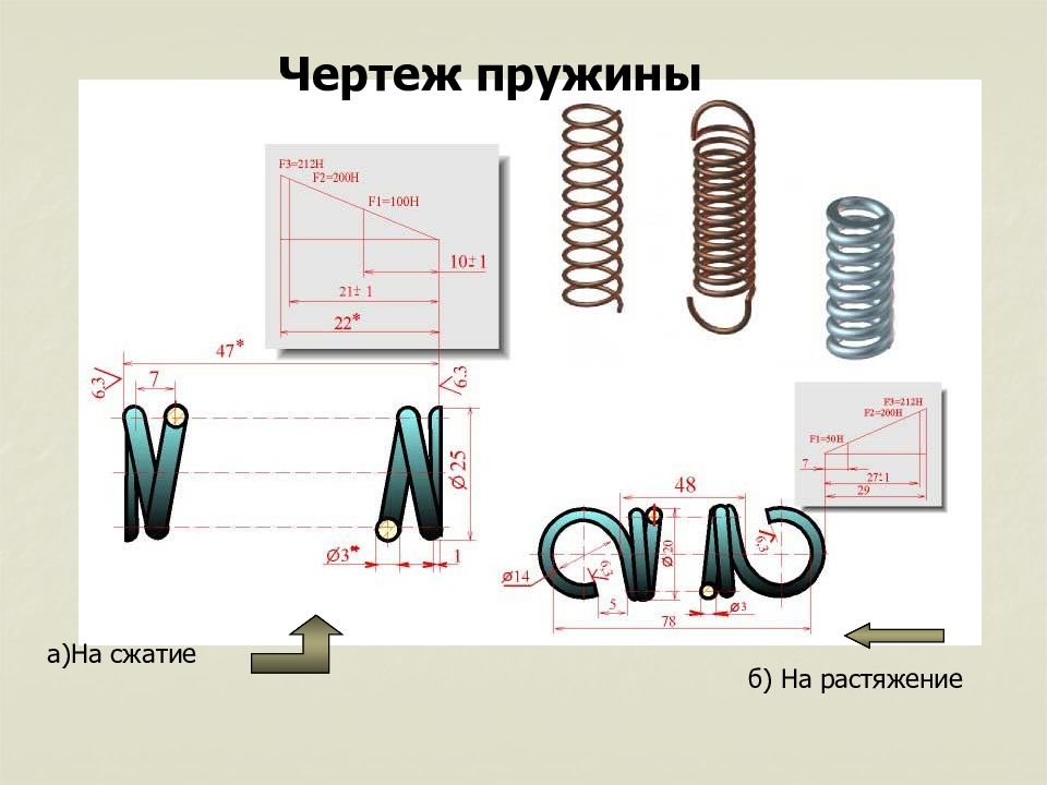 Как нарисовать пружину на чертеже