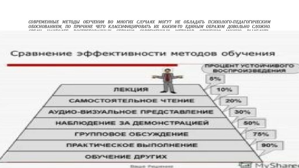 Методики обучения немецкому языку. Методика обучения звезда. Алгоритм изучения немецкого языка самостоятельно. Методики обучения 17 века картинки