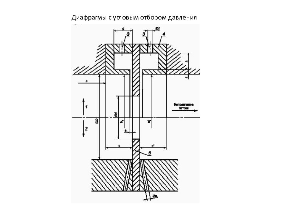 Давление в диафрагме. Диафрагма с угловым отбором давления ДКС. Диафрагма для измерения расхода фланцевый угловой отбор давления. Угловой способ отбора давления на диафрагме. Диафрагма с угловым способом отбора давления ду150.