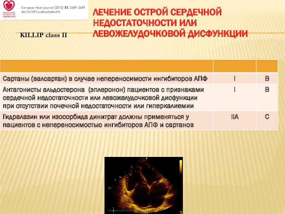 Острая левожелудочковая недостаточность карта вызова