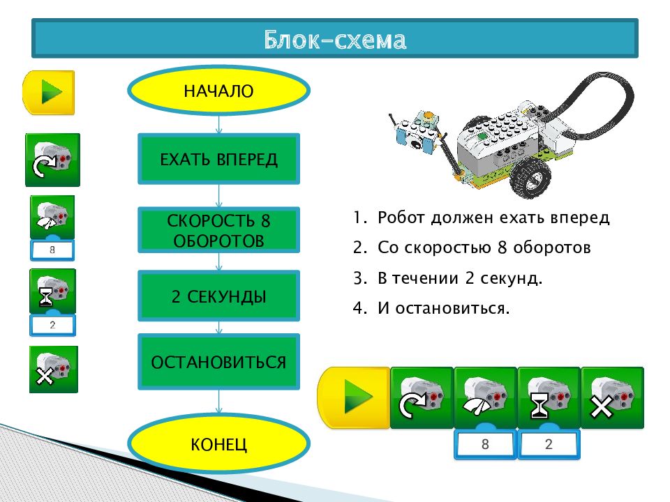 Lego wedo схемы