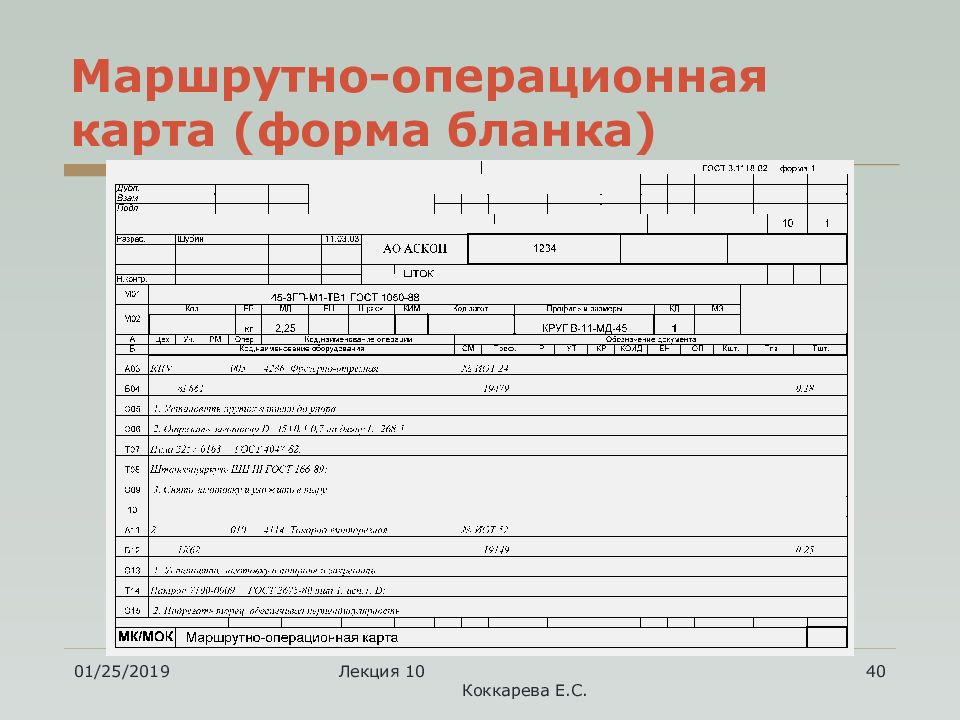 Образец техпроцесса на изготовление детали