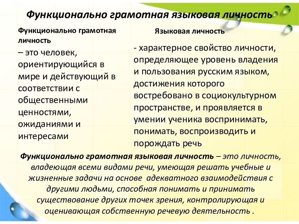 Функционально лингвистический. Языковая функциональная грамотность. Лингвистическая функциональная грамотность. Характеристики функциональной грамотности. Компоненты лингвистической языковой функциональной грамотности.