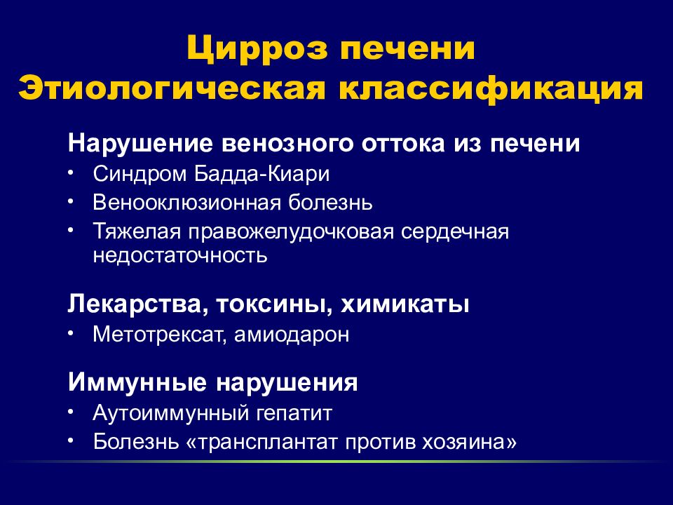 Хронический гепатит цирроз печени презентация