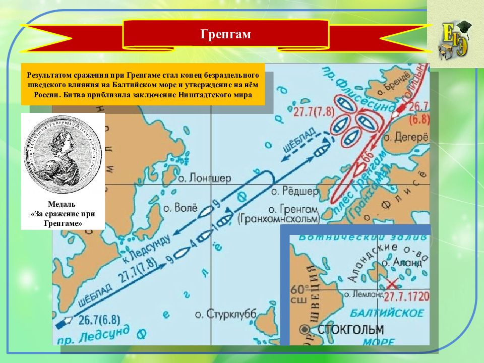 Морские сражения северной войны карта