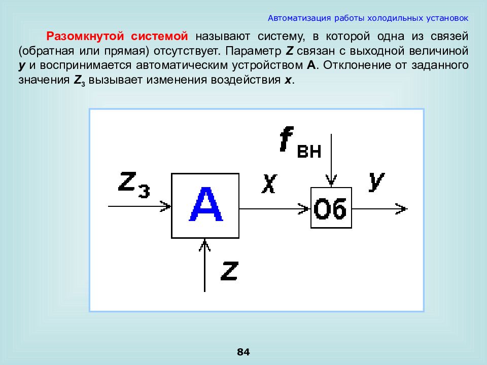 Связанные параметры. Разомкнутой системы. Разомкнутая связь. Разомкнутая система отсутствует. Незамкнутая система.