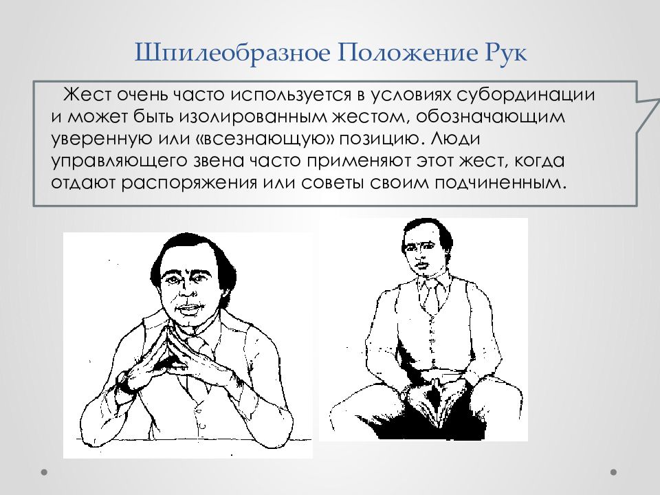 Показателем чего обычно является поза руки в карманах во время проведения презентации