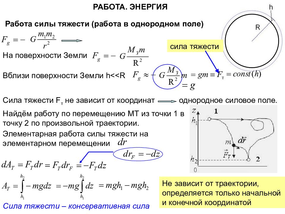 Работа силы энергия. Работа в поле силы тяжести. Потенциальная энергия силы тяжести. Работа в поле тяготения. Потенциальная энергия в поле силы тяжести.