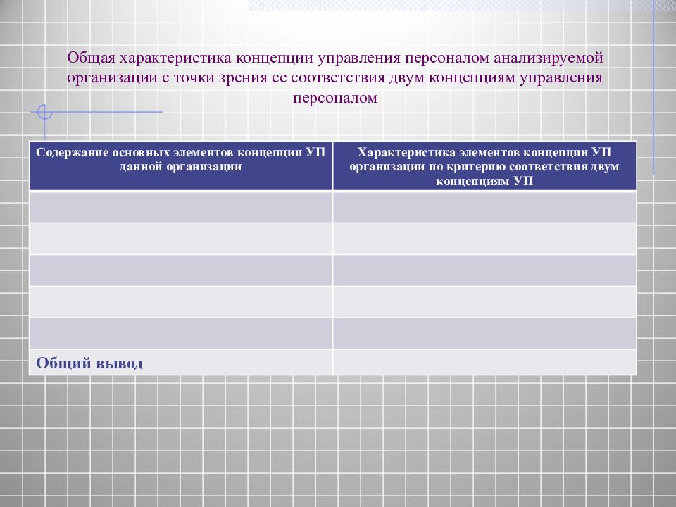 Концепция управления персоналом презентация