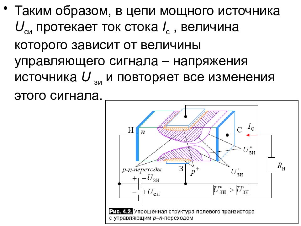 Полевой транзистор презентация