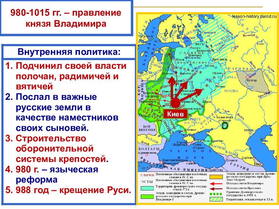 Урок крещение руси 6 класс. Правление князя Владимира крещение Руси. Правление князя Владимира крещение Руси 6 класс. §7 Правление князя Владимира. Крещение Руси. Начало правления князя Владимира схема.