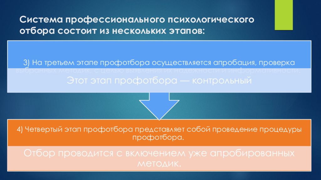 Служба профессиональной ориентации. Карта профессионально психологического отбора. Отраслевые психологические службы. День службы профессионально-психологического отбора.