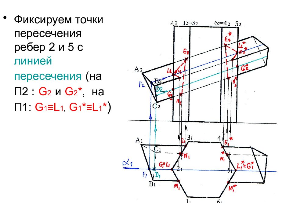 Точки пересечения ребер. Пересекающиеся ребра. Пересечение ребер. Линия пересечения на п1.