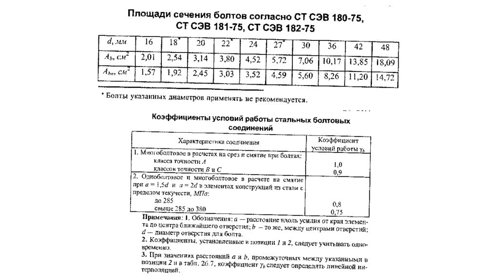 СПЕЦИАЛЬНЫЕ СОЕДИНЕНИЯ