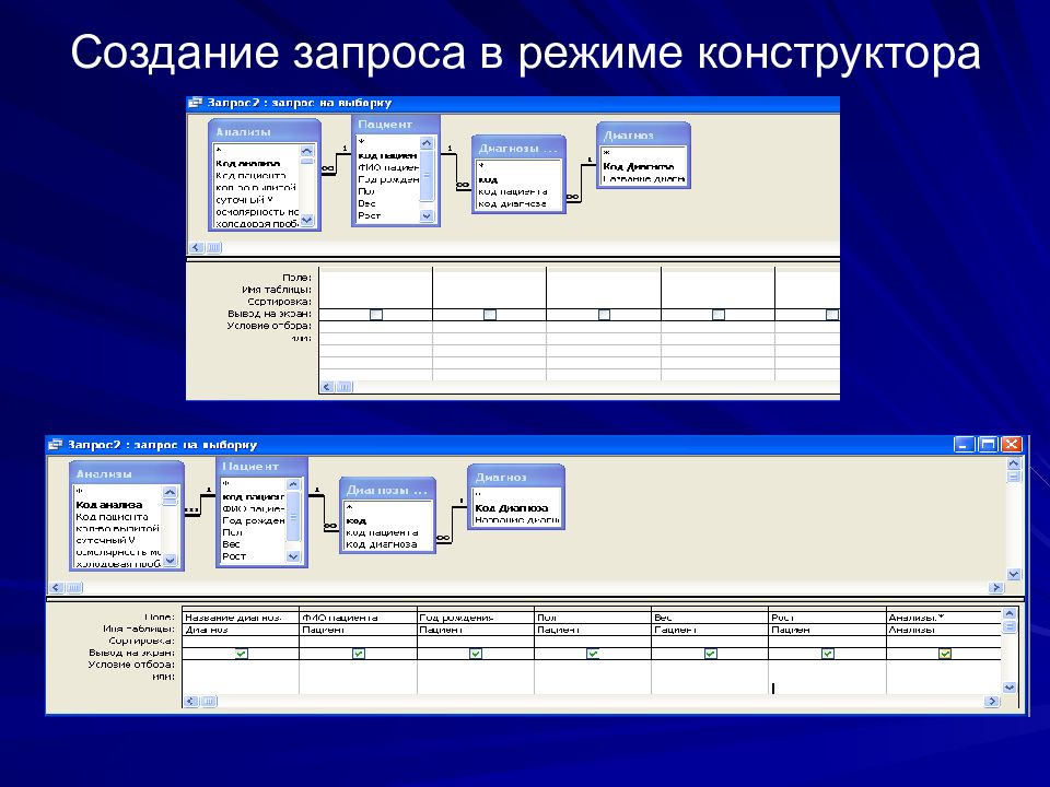 Разработка запросов. Создание запроса в режиме конструктора. База данных запрос в режиме конструктора. Операции создания запросов в режиме конструктора. Как создать запрос в режиме конструктора.