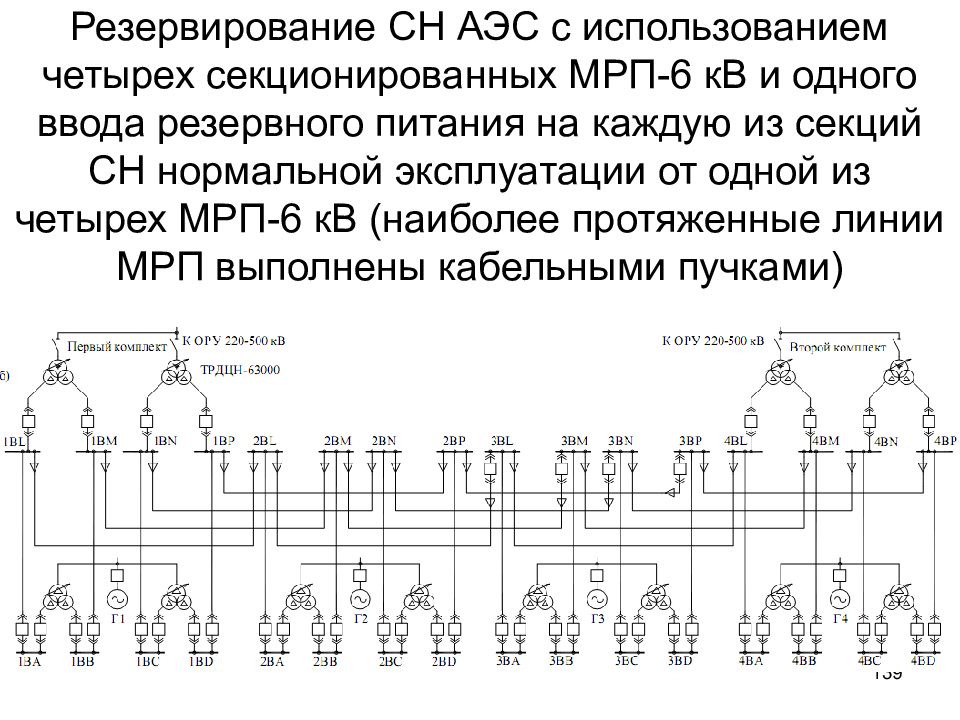 Схемы резервирования 1 1. Резервирование 6 кв. МРП 6кв на схеме. Резервирование 2 из 3 в АЭС. Секционирующие коммутационные аппараты на линиях 1-20 кв.