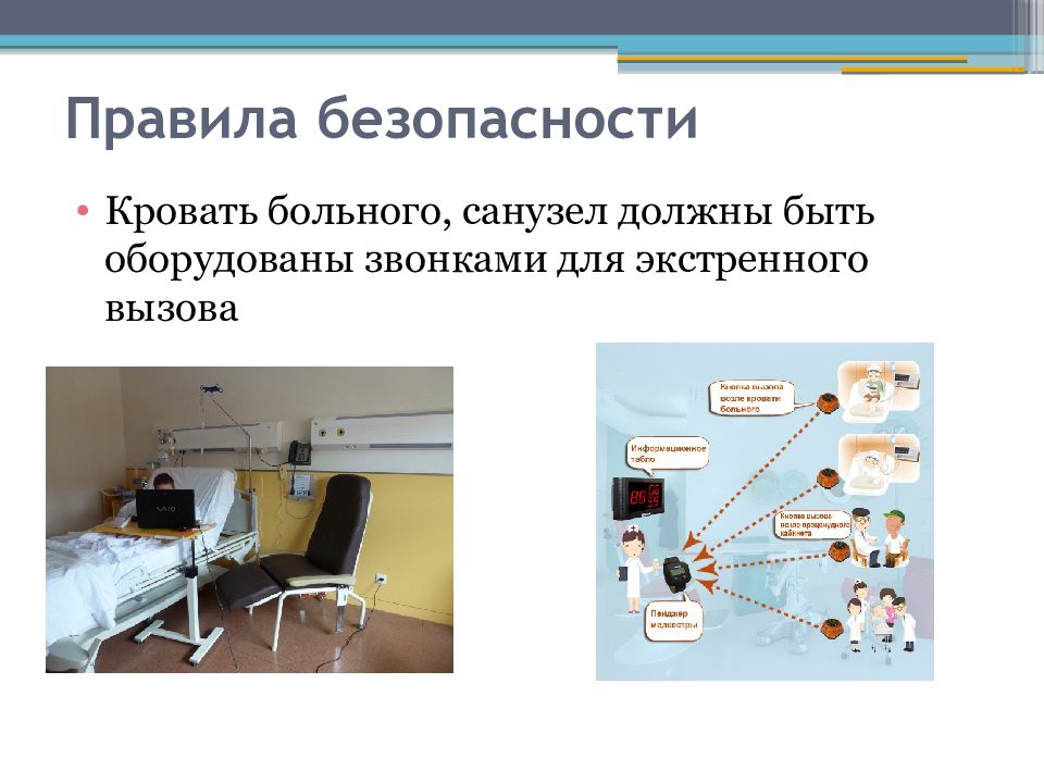 Виды режимов двигательной активности пациента в постели. Безопасная среда для пациента и персонала. Безопасная Больничная среда для пациента. Безопасная Больничная среда для пациента и персонала. Мероприятия обеспечивающие безопасную больничную среду в ЛПУ.