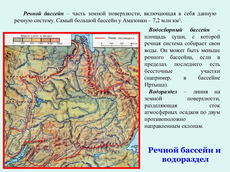 Российские бассейны рек