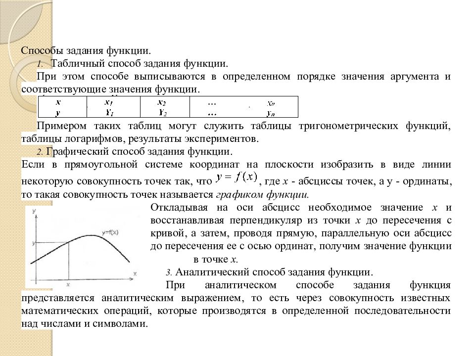 Виды анализа в математике. Способы задания функции. Способы задания функции математический анализ. Математический анализ в примерах и задачах. Аналитический способ задания функции матанализ.