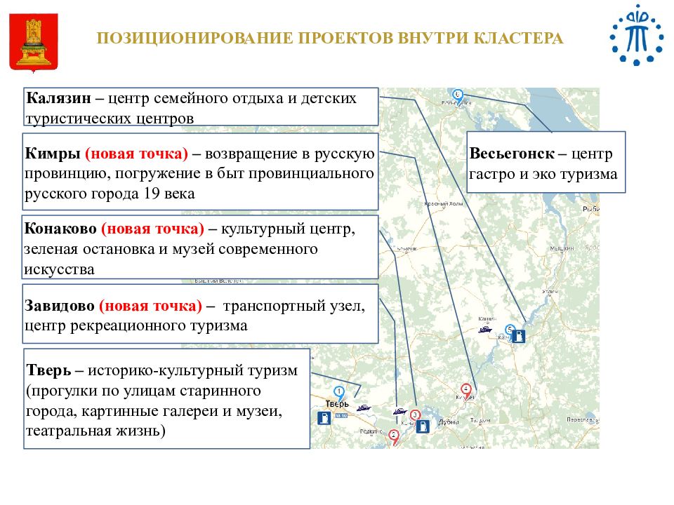 Проект волжское море