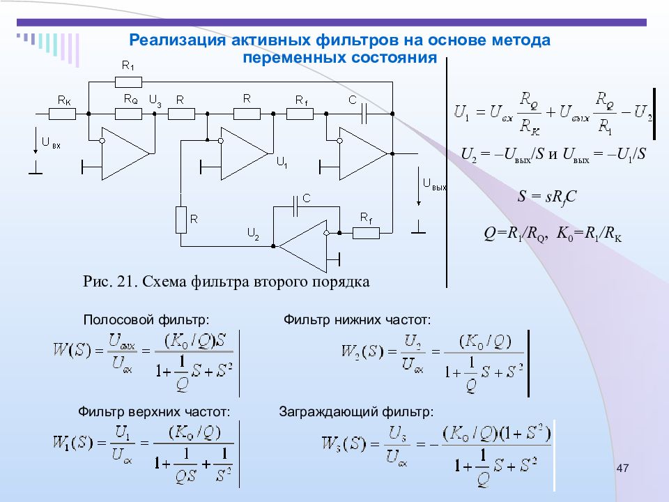 Активные фильтры. Активные фильтры на операционных усилителях. Фильтр на операционном усилителе. Метод переменных состояний. Активный фильтр 1 порядка.