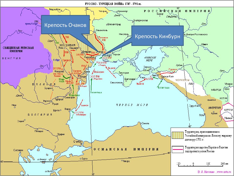 Русско турецкая война очаков карта