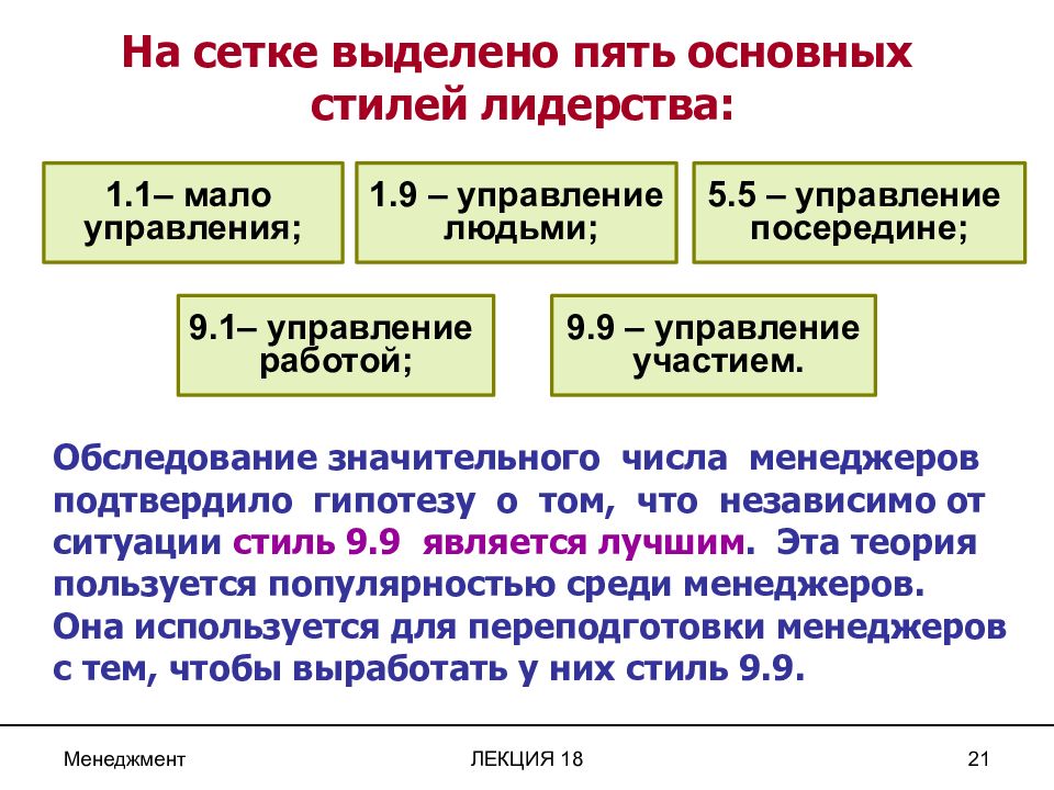 Управляющая 18. Лекция стили управления.. Стили лидерства 5. Понятию стиль управления соответствует определение. Пять основных деятельности че.