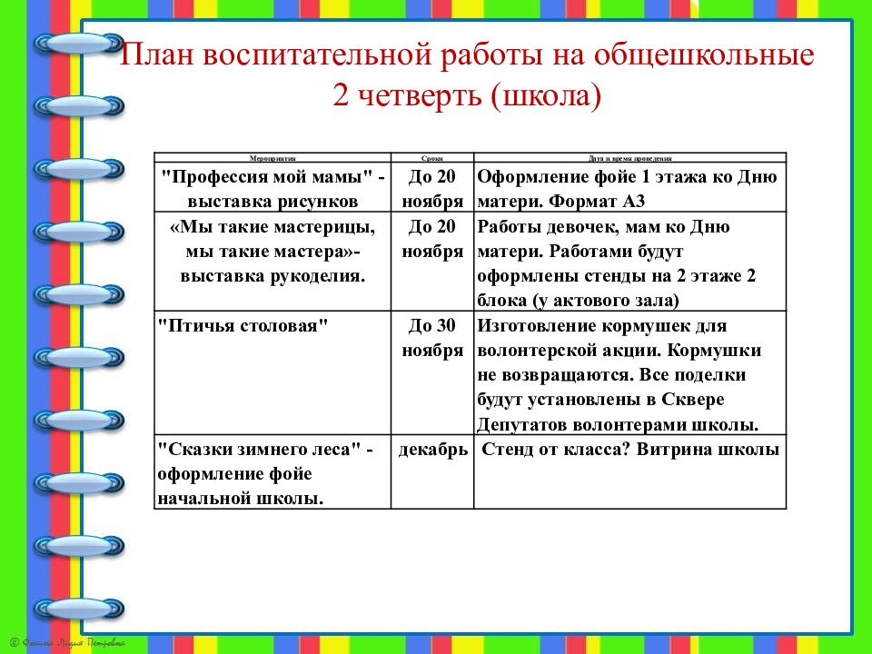 Модуль ключевые общешкольные дела в плане воспитательной работы