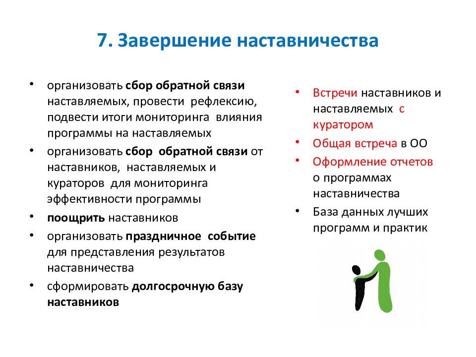 Наставничество в образовательной организации. Этапы наставничества. Этапы осуществления наставничества. Этапы реализации программы наставничества в школе. Этапы работы наставника.