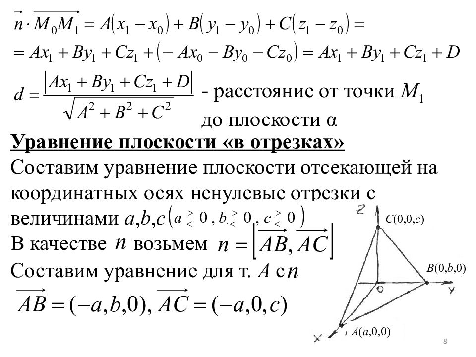 Уравнение плоскости и прямой в пространстве план урока