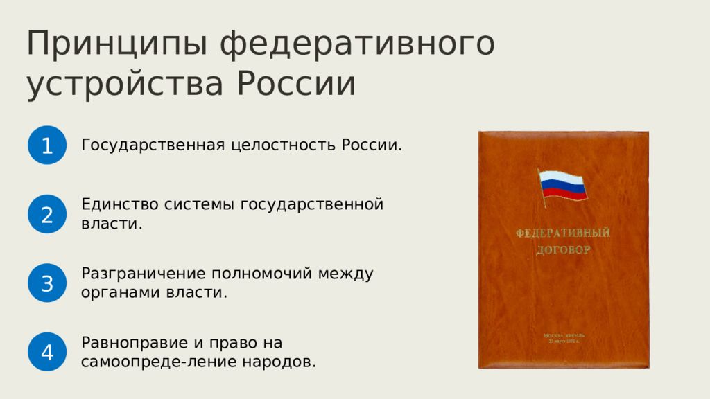 Государственная целостность как принцип федеративного устройства. Единство системы государственной власти. Единство системы государственной власт. Строительство обновленной Федерации. Единства федерального устройства.