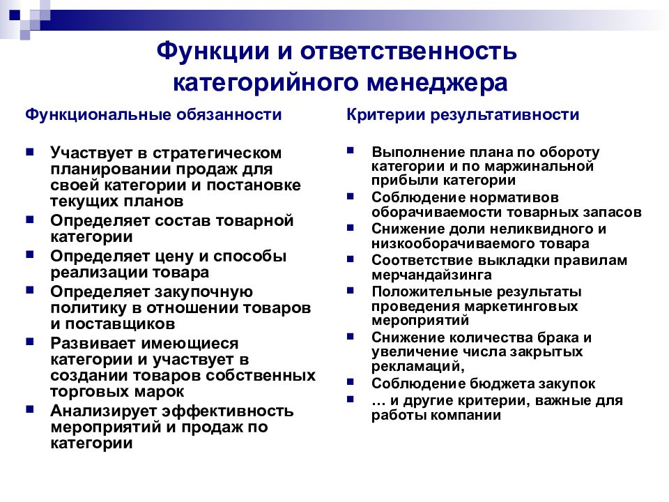 Должностная инструкция менеджера по продажам и закупкам образец