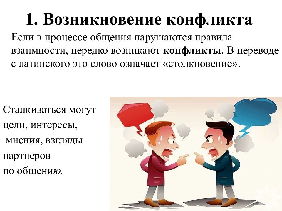 Причины конфликта между жителями. Возникновение конфликта. Возникновение конфликтной ситуации. Межличностное общение и конфликты. Конфликты в процессе общения.