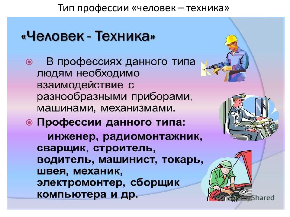 Работа по профессии. Человек техника профессии. Типы профессий человек-человек человек-техника. Типы профессий. Профессии типа человек человек.