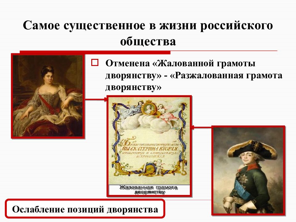 Верно ли что образец для будущего переустройства россии павел 1 видел в порядках великобритании