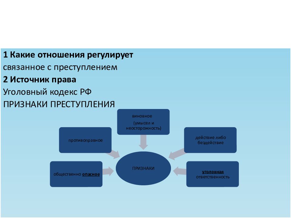 Регулирование отношений связанных с. Какие отношения регулирует уголовное право. Признаки преступления в уголовном праве. Какие отношения регулирует Уголовный кодекс. Какие отношения регулируются уголовным правом.