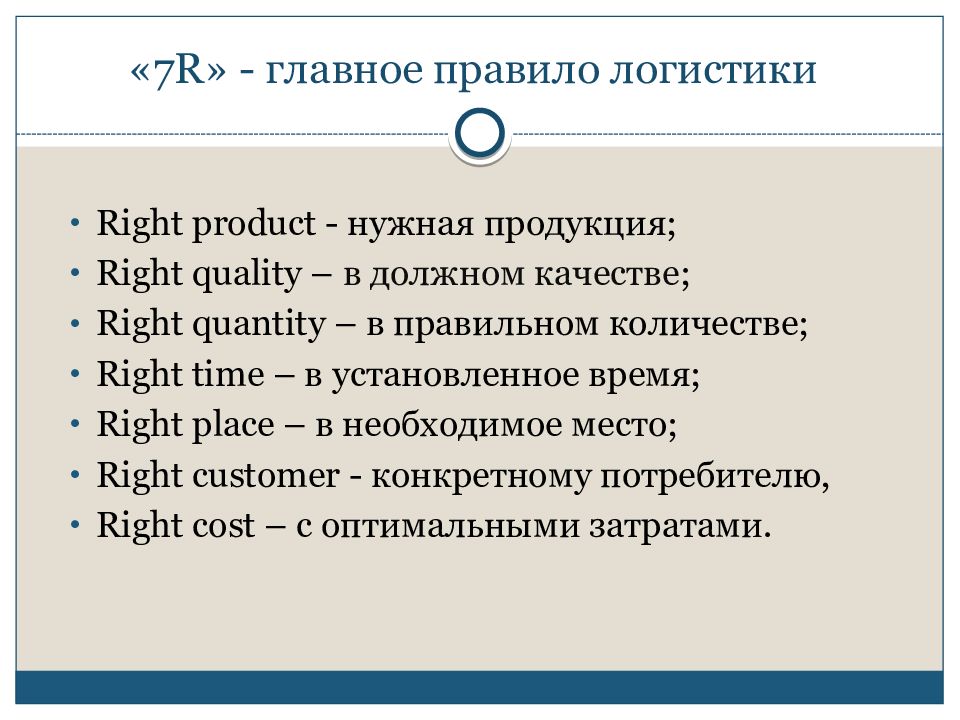 Правило шести презентация