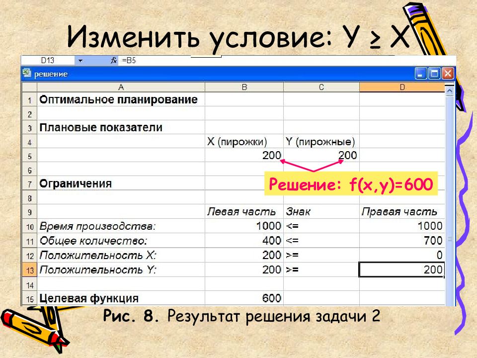 Проект оптимальное планирование 11 класс