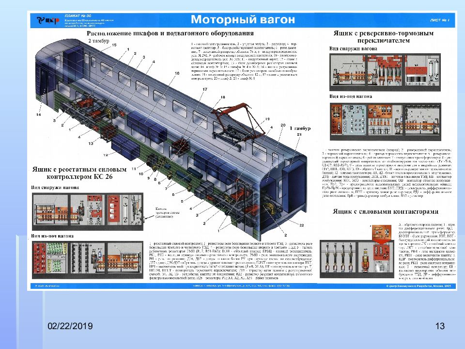 Силовая схема эд9м