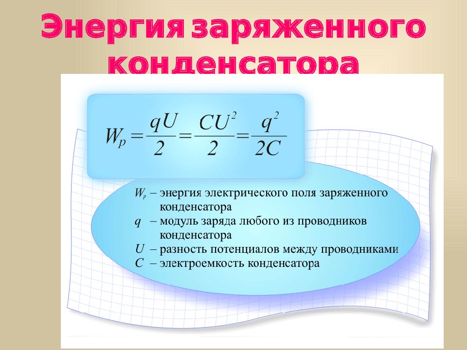 Энергия заряженного конденсатора w. Электроемкость через потенциал. Электроёмкость конденсатора обозначение. Разность потенциалов через электроемкость. Электроемкость шара определяется формулой.