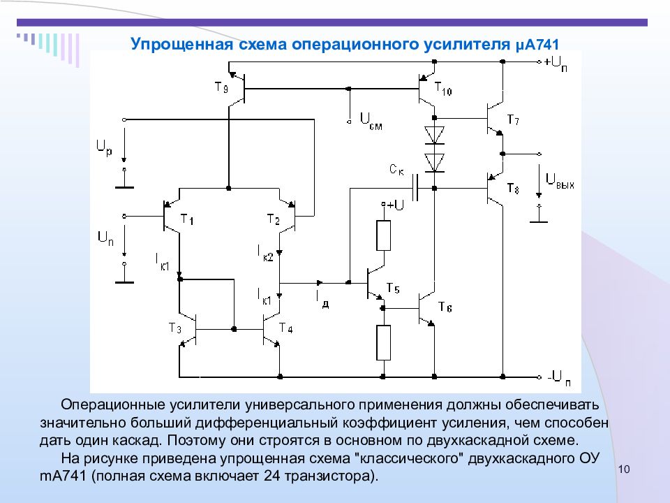 Структурная схема оу