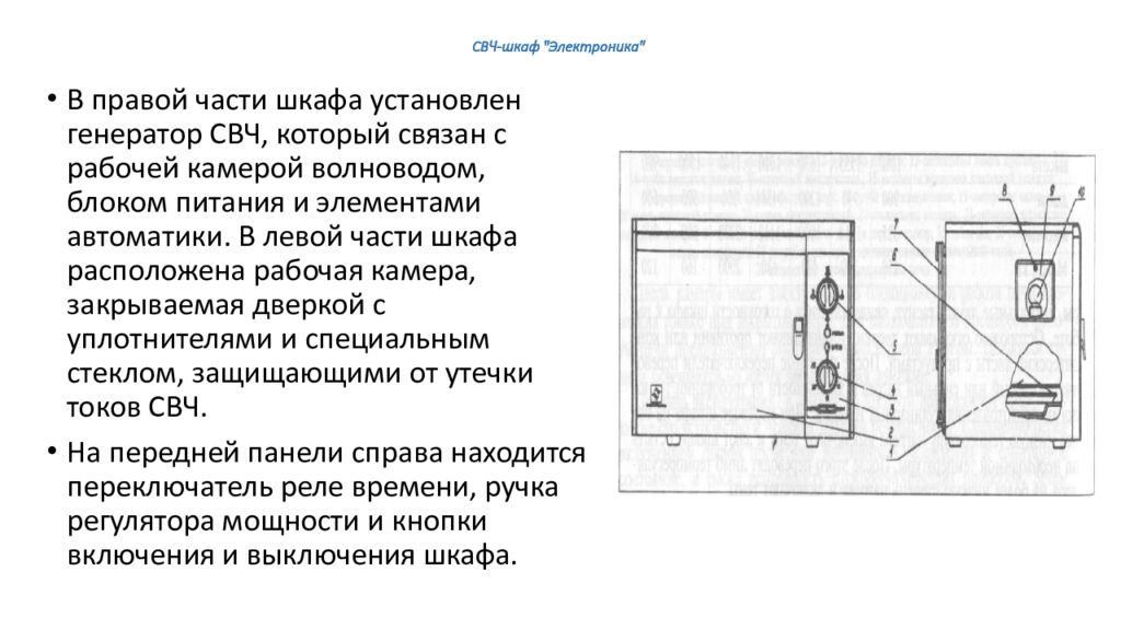 На рисунке изображен шкаф а на нем микроволновая печь