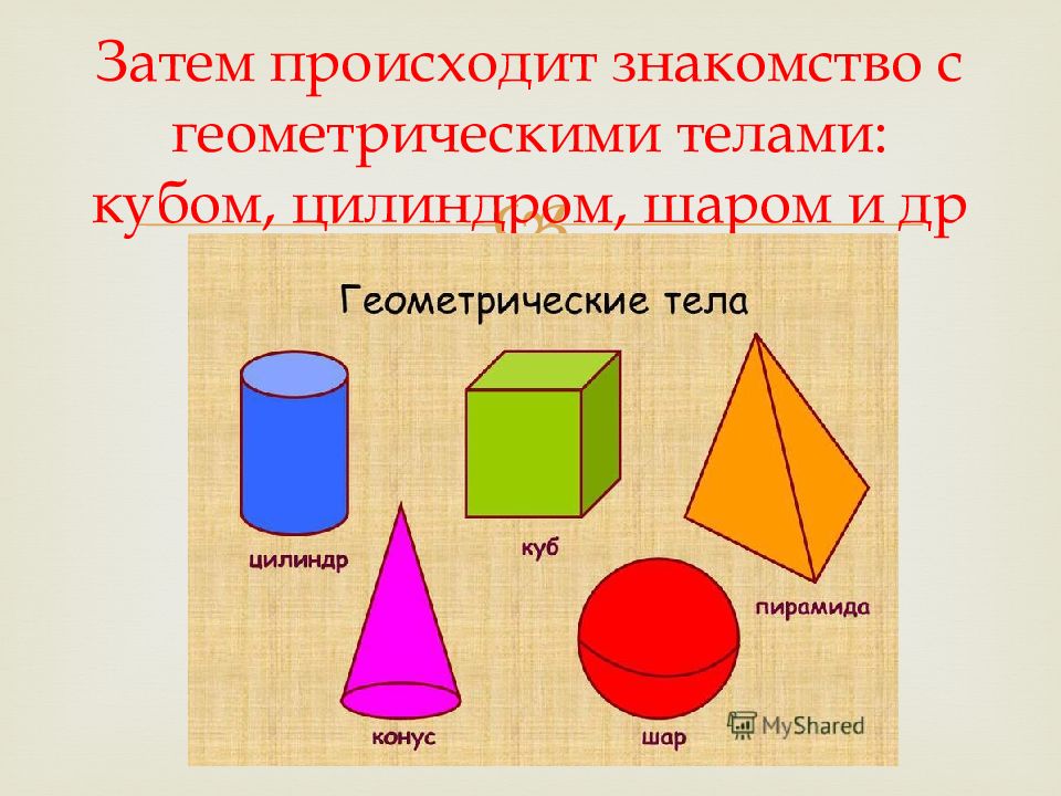 Наглядная геометрия 6 класс презентация